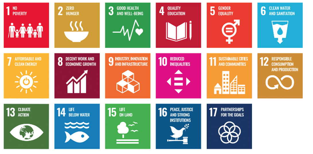 Lassonde 2023 LURA Competition Now Open article, UN sustainable development goals, 17 SDGs icons