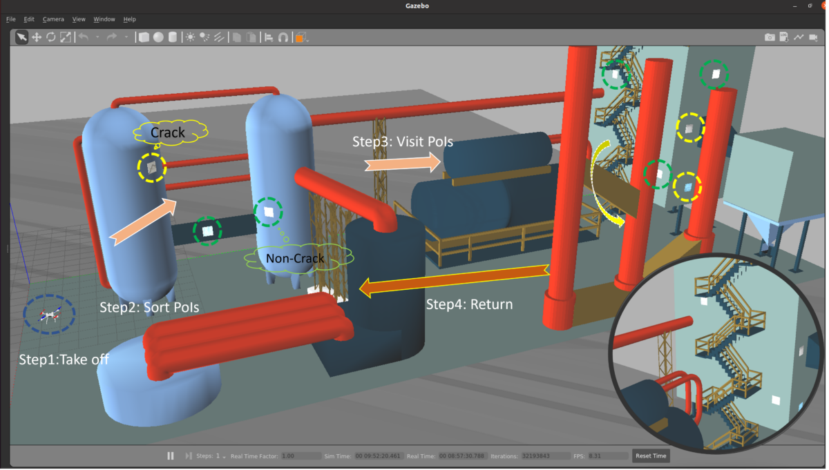 Simulated environment from the qualification round.